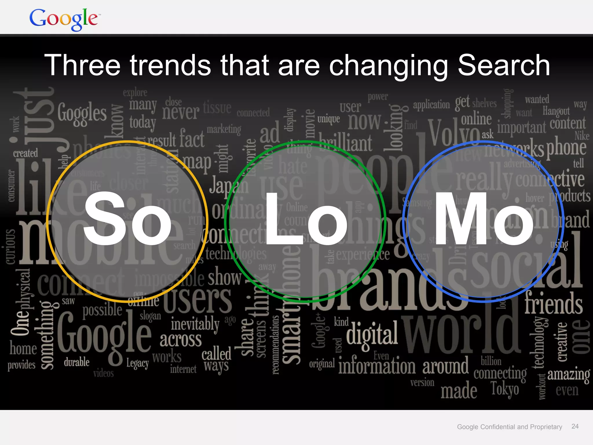 Three trends that are changing Search




  So           Lo           Mo

                              Google Confidential and Proprietary   24
 