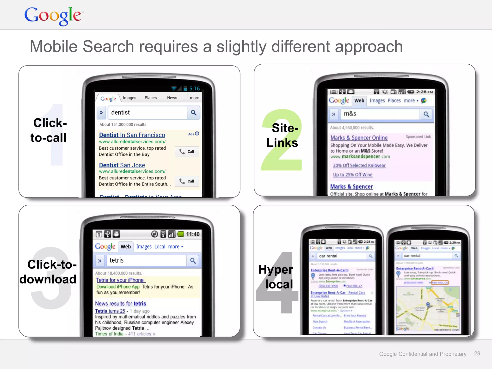 Mobile Search requires a slightly different approach




 1Click-
 to-call

                                2 Site-
                                 Links




 3
 Click-to-
download

                                4
                                Hyper
                                 local




                                                 Google Confidential and Proprietary   29
 