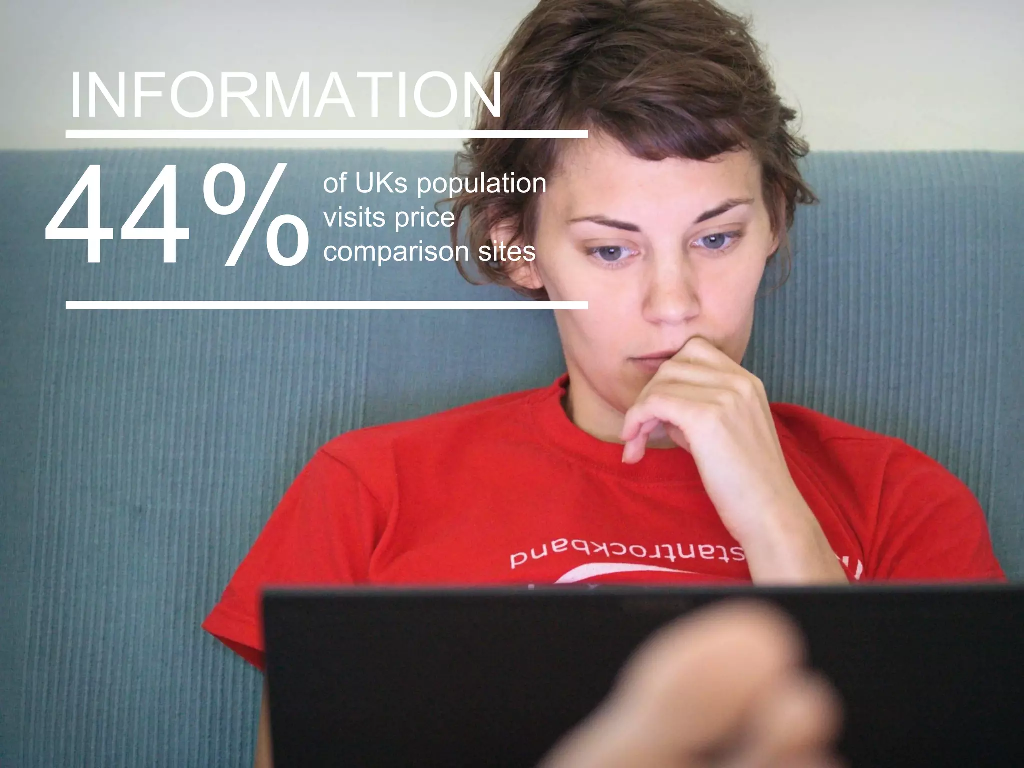 INFORMATION

44%
      of UKs population
      visits price
      comparison sites




                          Google Confidential and Proprietary   33
 