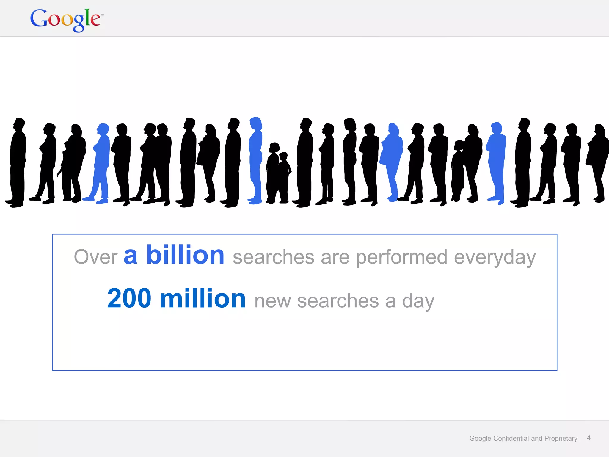 Over a   billion searches are performed everyday
   200 million new searches a day



                                         Google Confidential and Proprietary   4
 