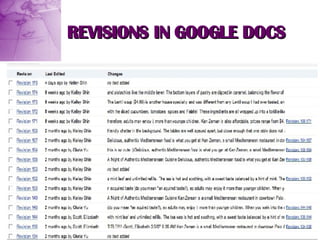 REVISIONS IN GOOGLE DOCS 