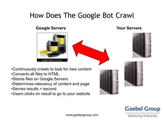 Google Tools Visitor2 Customers