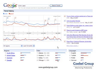 Google Tools Visitor2 Customers