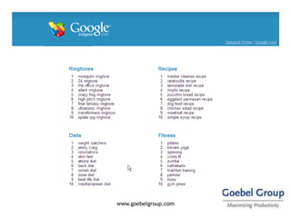 Google Tools Visitor2 Customers