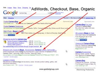 Google Tools Visitor2 Customers