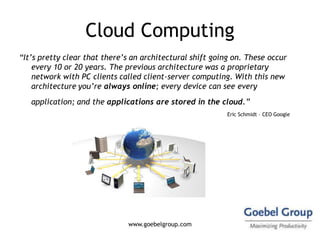 Google Tools Visitor2 Customers