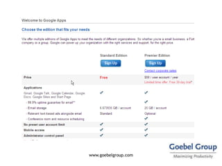 Google Tools Visitor2 Customers