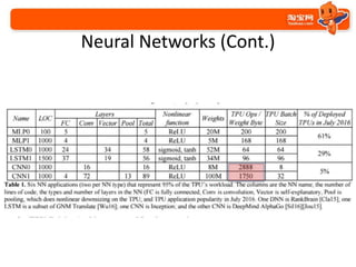 Neural Networks (Cont.)
 
