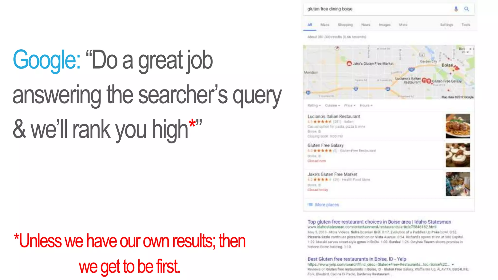 Google: “Doagreatjob
answering the searcher’s query
&we’llrankyou high*”
*Unlesswehaveourownresults;then
wegettobefirst.
 