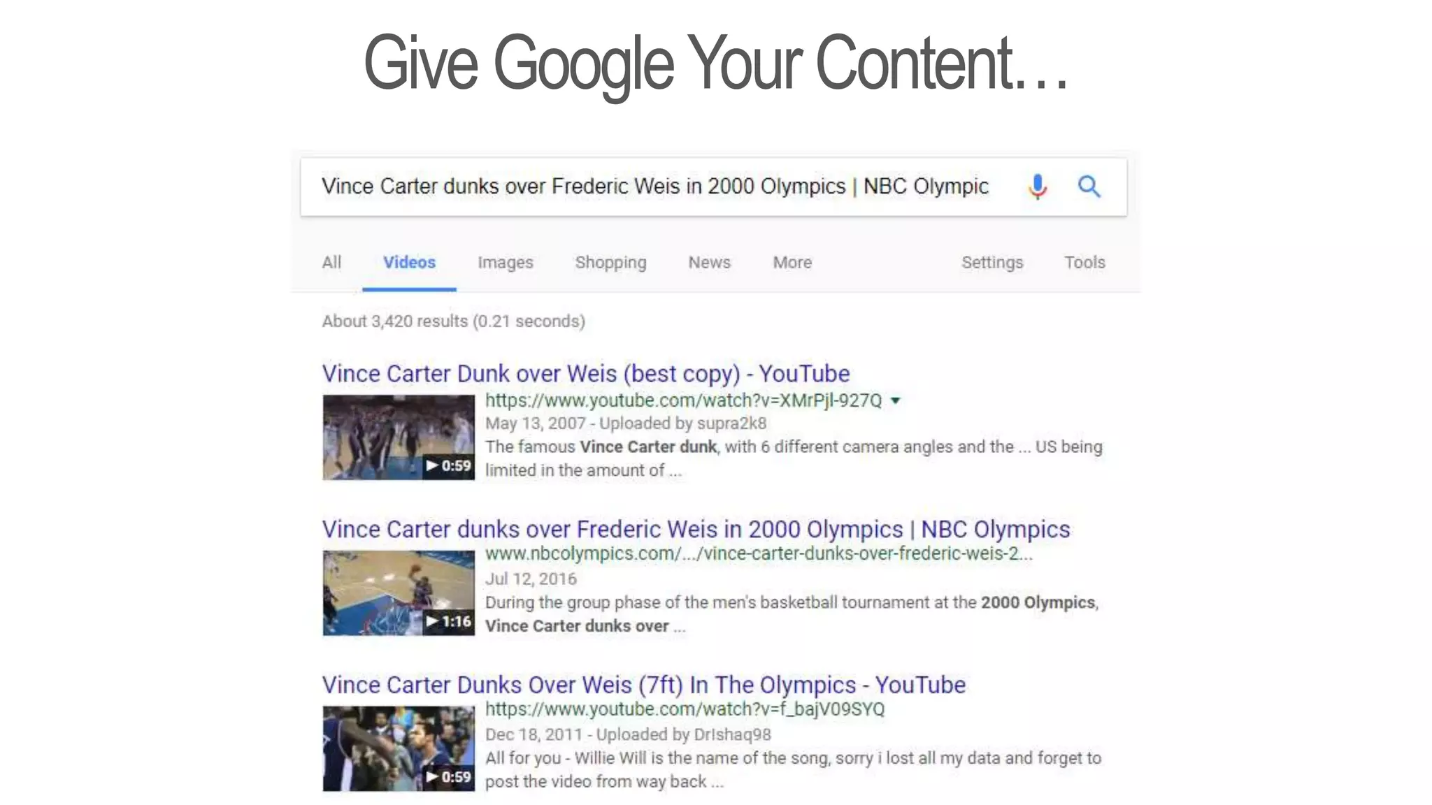 Give GoogleYour Content…
 