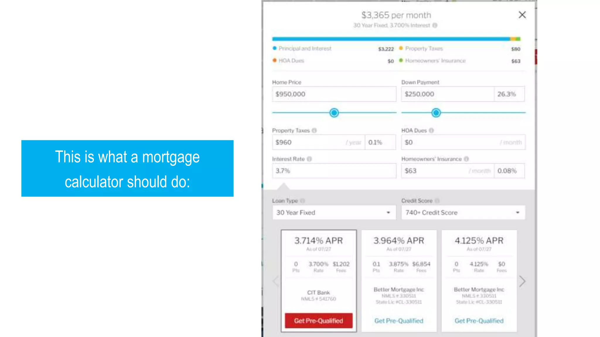 This is what a mortgage
calculator should do:
 