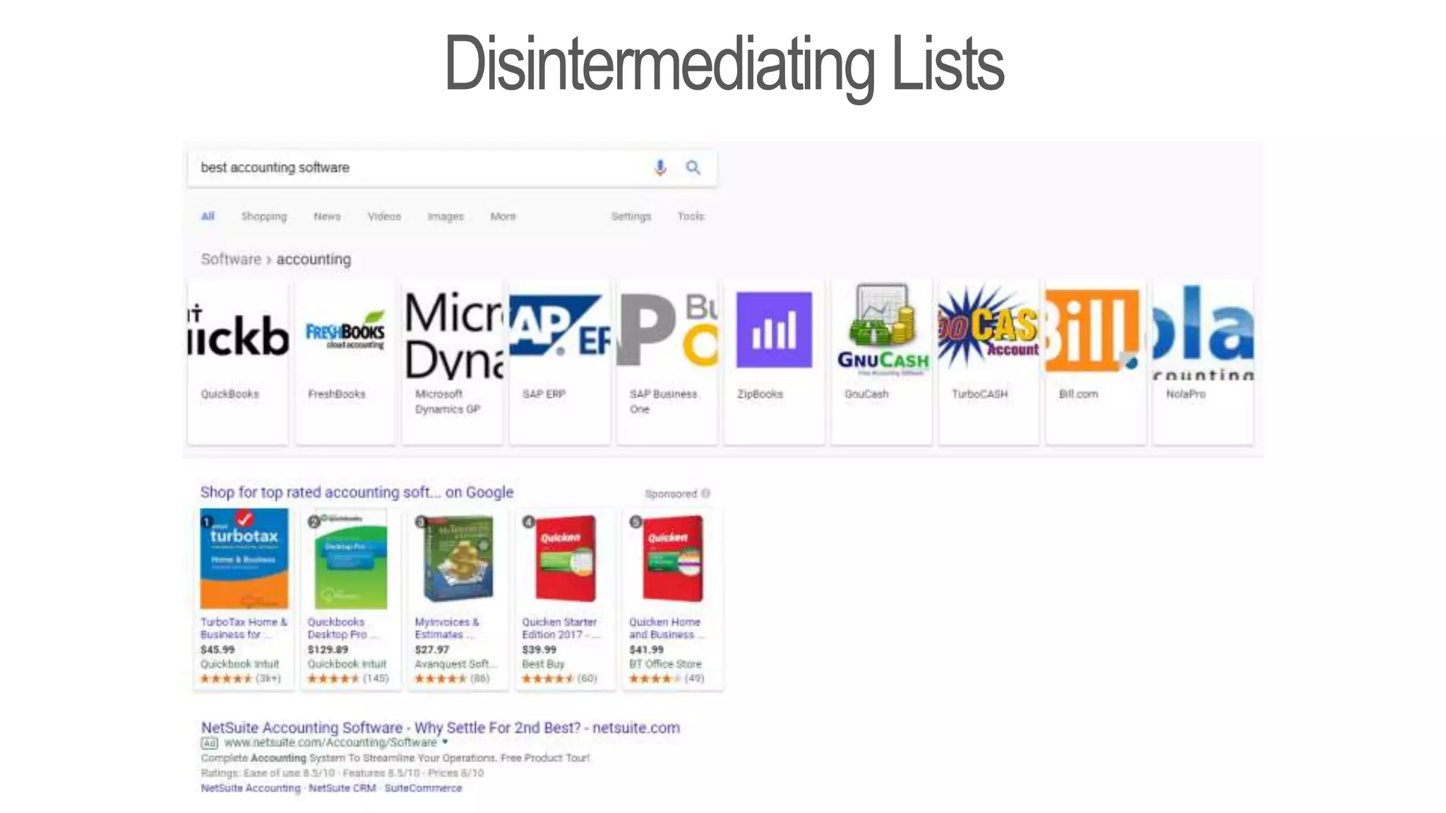 Disintermediating Lists
 