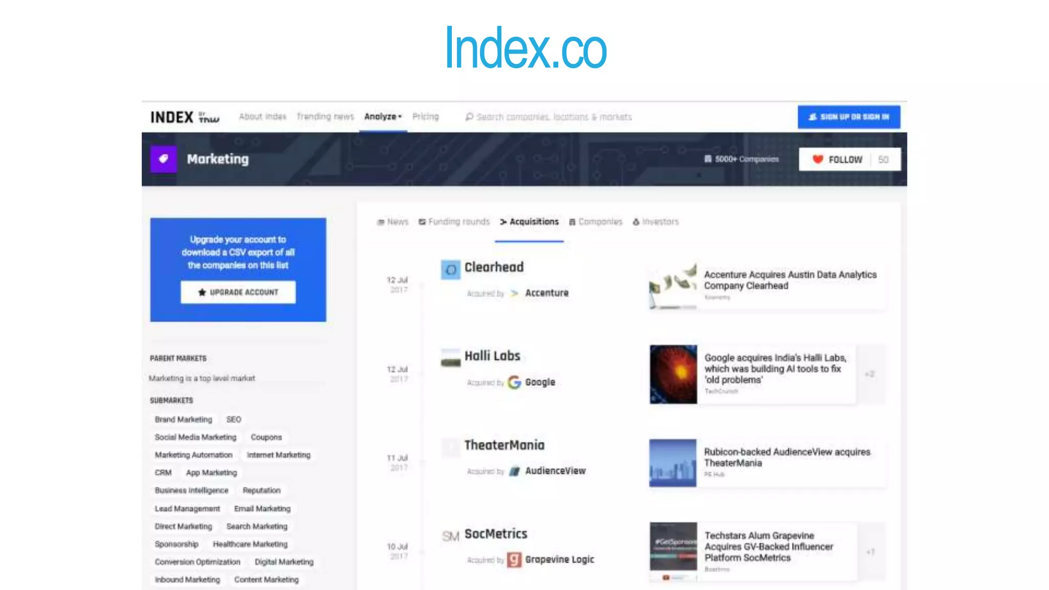 Index.co
 