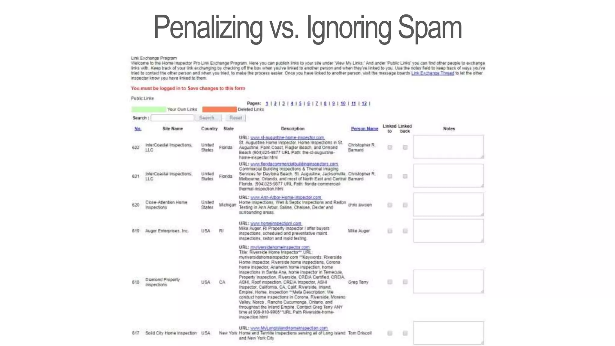 Penalizing vs. IgnoringSpam
 