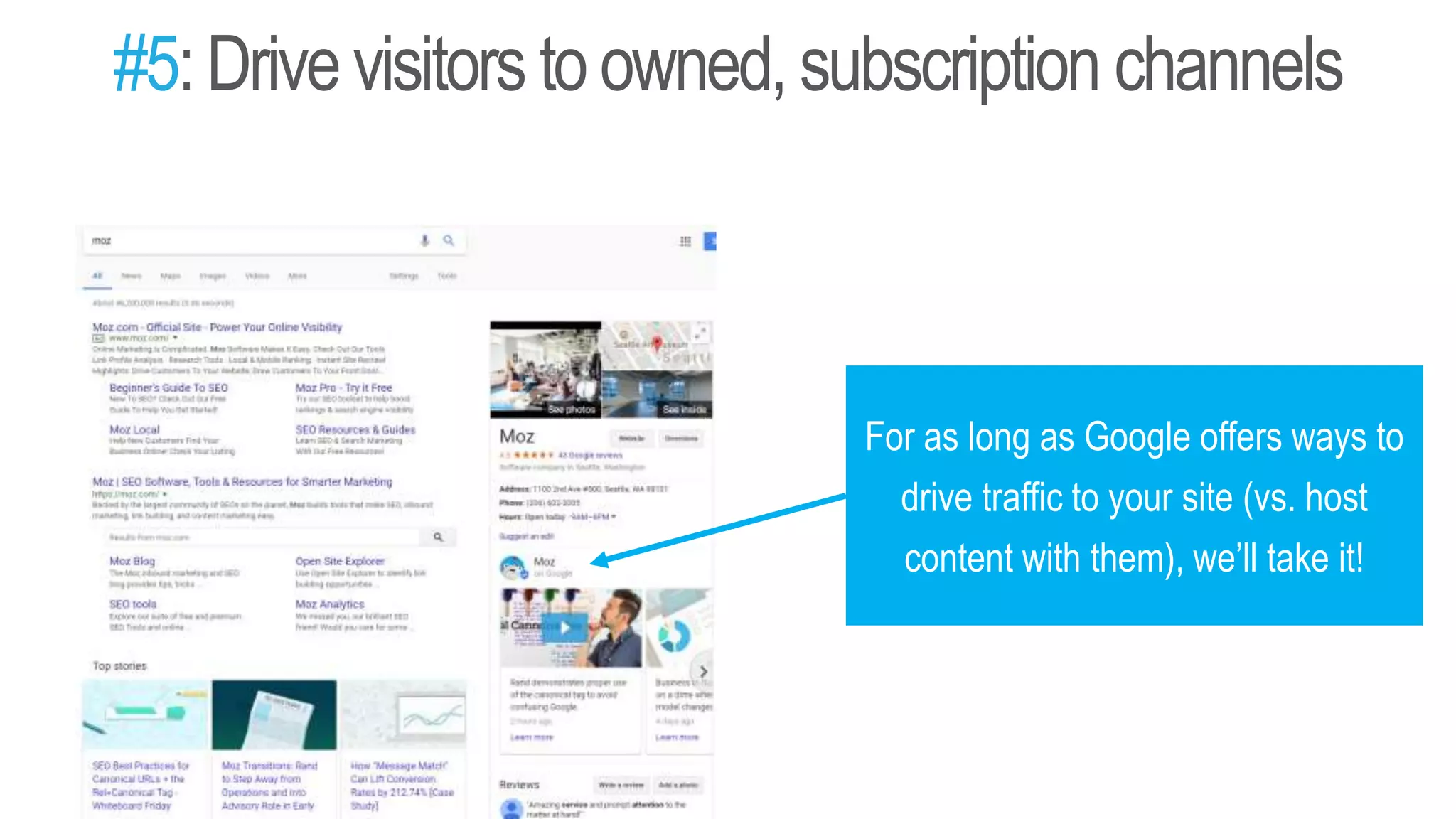 #5:Drivevisitors toowned,subscription channels
For as long as Google offers ways to
drive traffic to your site (vs. host
content with them), we’ll take it!
 
