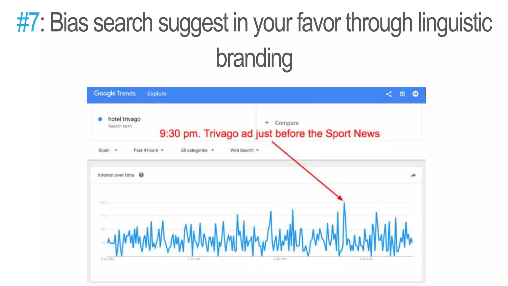 #7:Bias search suggest inyour favor through linguistic
branding
 