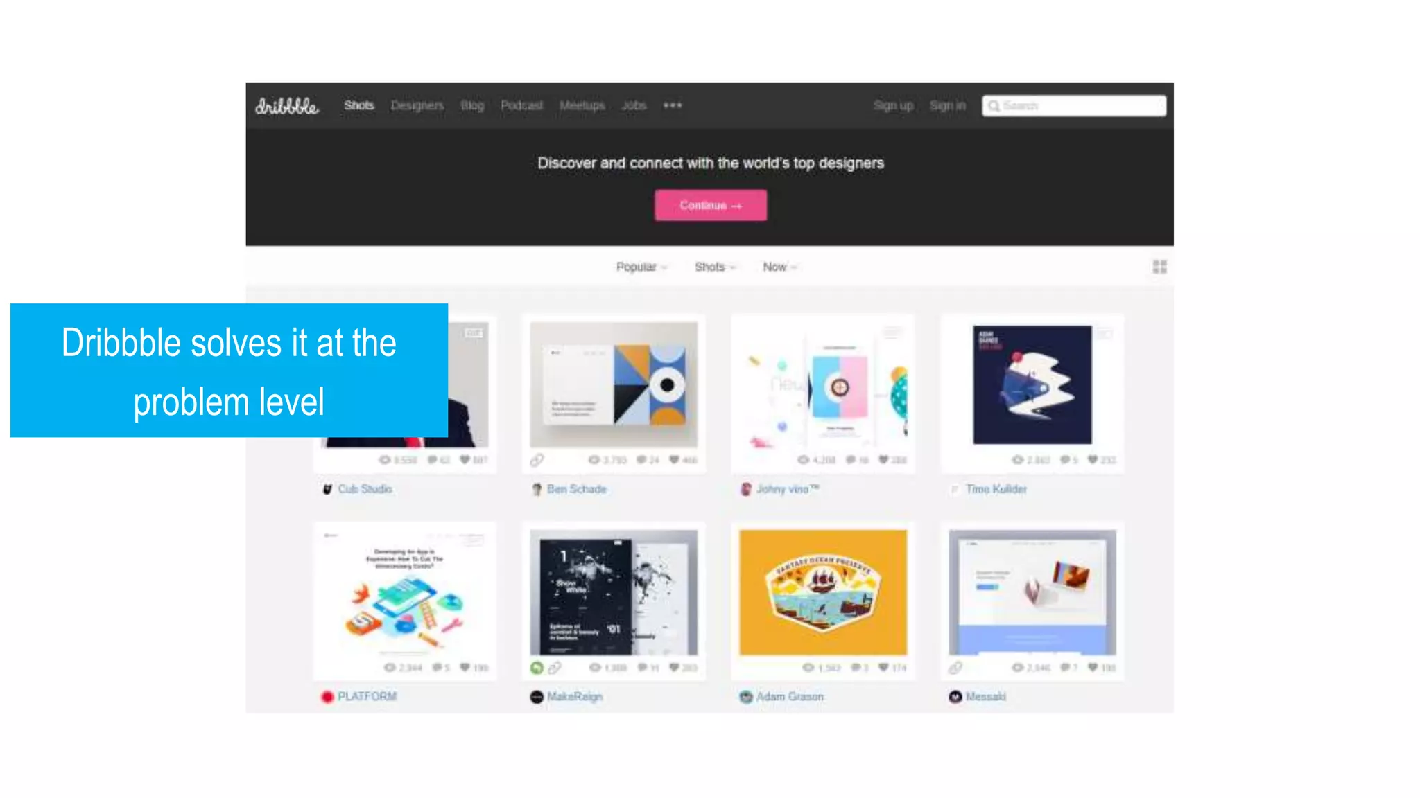 Dribbble solves it at the
problem level
 