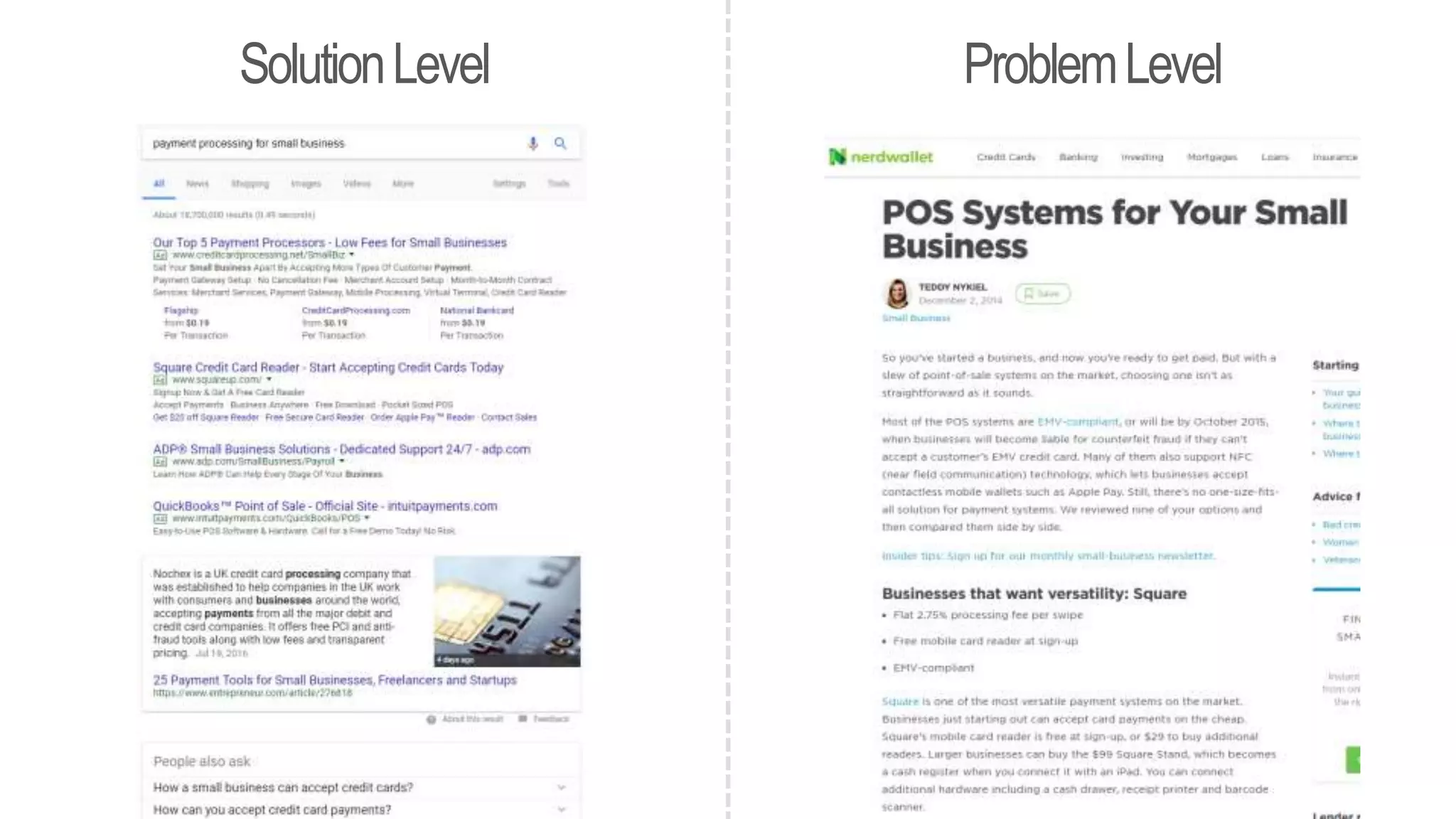 SolutionLevel ProblemLevel
 