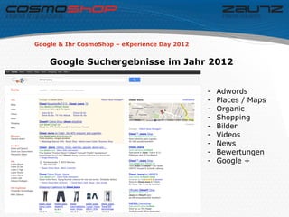 Google & Ihr CosmoShop – eXperience Day 2012


               Google Suchergebnisse im Jahr 2012


                                                          -   Adwords
                                                          -   Places / Maps
                                                          -   Organic
                                                          -   Shopping
                                                          -   Bilder
                                                          -   Videos
                                                          -   News
                                                          -   Bewertungen
                                                          -   Google +




Page  8
 