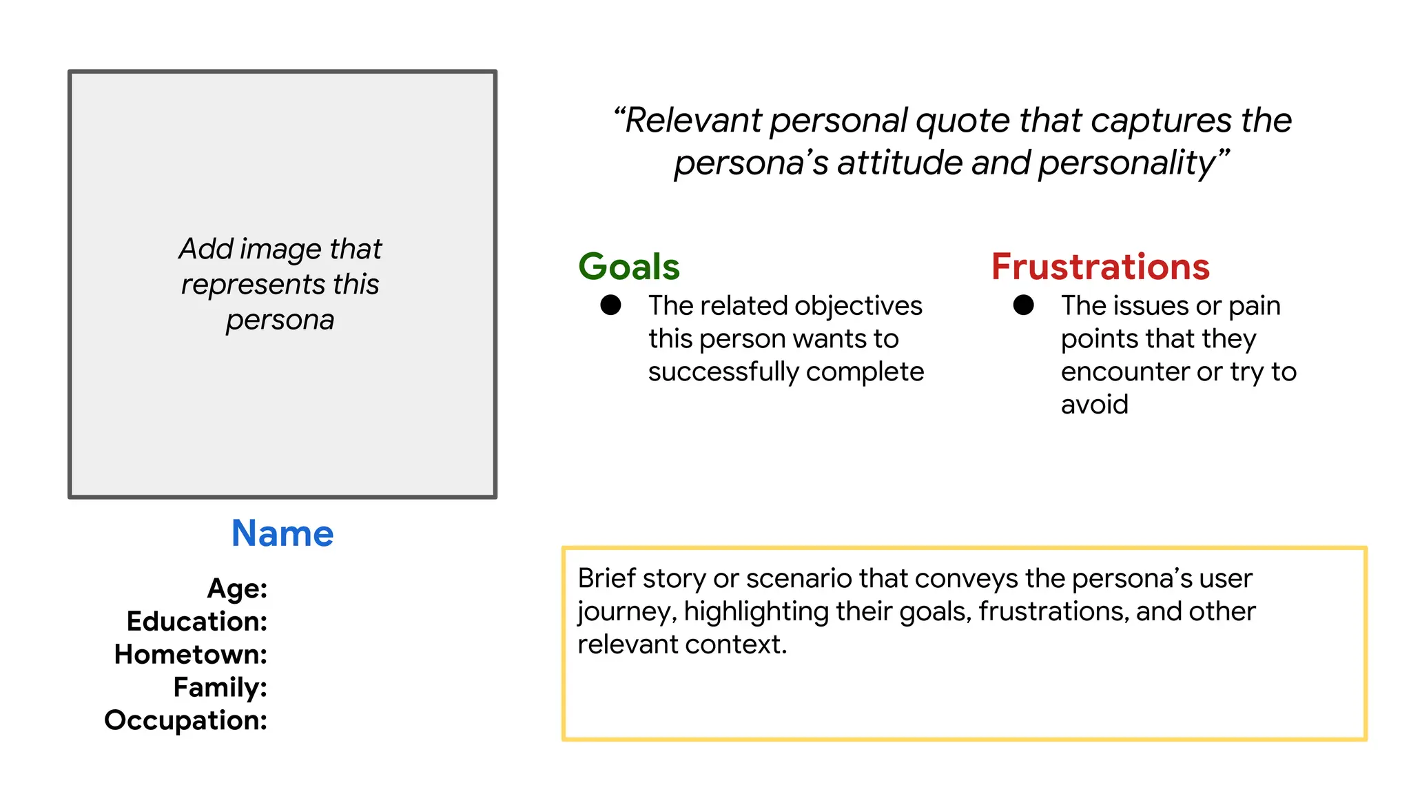 Google UX Design Certificate Persona Template | PPTX
