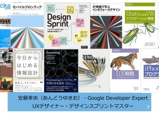 安藤幸央（あんどうゆきお）・Google Developer Expert
UXデザイナー・デザインスプリントマスター 2
 