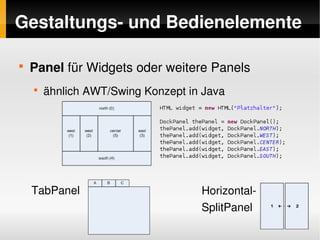 Gestaltungs­ und Bedienelemente

    
        Panel für Widgets oder weitere Panels
        
            ähnlich AWT/Swing Konzept in Java




        TabPanel                        Horizontal­
                                        SplitPanel
                                  
 