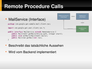 Remote Procedure Calls

    
        MailService (Interface) 




    
        Beschreibt das tatsächliche Aussehen
    
        Wird vom Backend implementiert


                                 
 