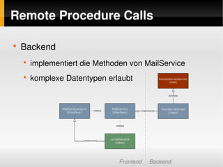 Remote Procedure Calls

    
        Backend
        
            implementiert die Methoden von MailService
        
            komplexe Datentypen erlaubt




                                  
                                     Frontend   Backend
 