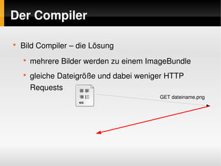 Der Compiler

    
        Bild Compiler – die Lösung
        
            mehrere Bilder werden zu einem ImageBundle
        
            gleiche Dateigröße und dabei weniger HTTP 
            Requests
                                              GET dateiname.png




                                  
 