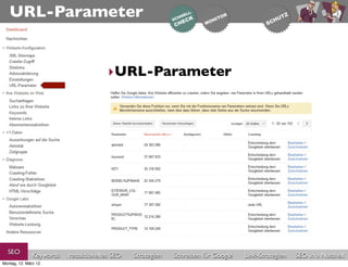 URL-Parameter


                                       ‣URL-Parameter




  SEO          Keywords   redaktionelles SEO   Strategien   Schreiben für Google   Link-Strategien   SEO in a Nutshell
Montag, 12. März 12
 
