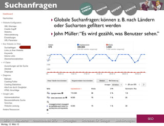 Suchanfragen
                                       ‣ Globale Suchanfragen: können z. B. nach Ländern
                                         oder Sucharten geﬁltert werden
                                       ‣ John Müller: “Es wird gezählt, was Benutzer sehen.”




                                                                                                     SEO
  SEO          Keywords   redaktionelles SEO   Strategien   Schreiben für Google   Link-Strategien
Montag, 12. März 12
 