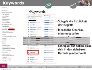 Keywords
                                       ‣Keywords

                                                                         ‣ Spiegelt die Häuﬁgkeit
                                                                           der Begriffe
                                                                         ‣ Inhaltliche Überein-
                                                                           stimmung sollte
                                                                           vorhanden sein
                                                                         ‣ Tauchen hier Code-
                                                                           Schnipsel auf, haben diese
                                                                           sich in den sichtbaren
                                                                           Bereich geschummelt


  SEO          Keywords   redaktionelles SEO   Strategien   Schreiben für Google   Link-Strategien   SEO in a Nutshell
Montag, 12. März 12
 