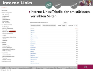 Interne Links

                                       ‣Interne Links: Tabelle der am stärksten
                                        verlinkten Seiten




                                                                                                     SEO
  SEO          Keywords   redaktionelles SEO   Strategien   Schreiben für Google   Link-Strategien
Montag, 12. März 12
 