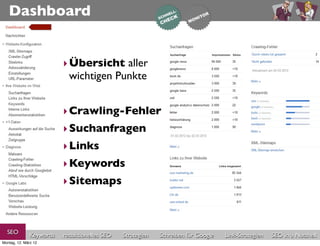 Dashboard


                          ‣ Übersicht aller
                            wichtigen Punkte


                          ‣ Crawling-Fehler
                          ‣ Suchanfragen
                          ‣ Links
                          ‣ Keywords
                          ‣ Sitemaps



  SEO          Keywords   redaktionelles SEO   Strategien   Schreiben für Google   Link-Strategien   SEO in a Nutshell
Montag, 12. März 12
 