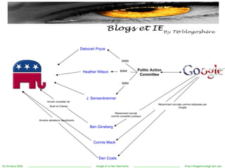 Politic Action Committee Heather Wilson J. Sensenbrenner  Deborah Pryce $$$$$ $$$$$ $$$$$ Connie Mack Dan Coats Anciens sénateurs républicains Récemment recrutés comme lobbyistes par Google Ben Ginsberg Récemment recruté comme conseiller juridique Ancien conseiller de Bush et Cheney 