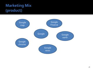 18
Google
map
Google
Finance
Google
chrome
Google
news
Google Google
earth
 