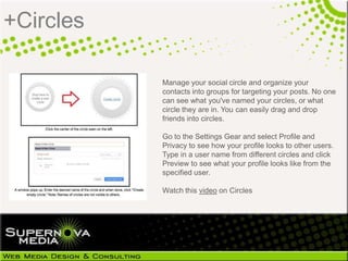 +Circles

           Manage your social circle and organize your
           contacts into groups for targeting your posts....