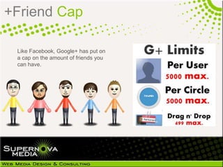 +Friend Cap

 Like Facebook, Google+ has put on
 a cap on the amount of friends you
 can have.
 