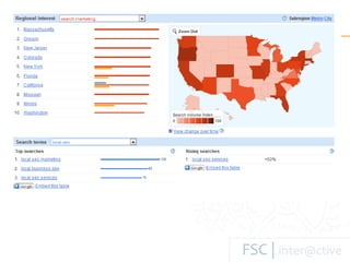 Leveraging all this info can get tricky, but try not to get overwhelmed.  Look for the trends and use the terms accordingly to create relevant content around the terms that are valuable to you and that people are searching for. Use Google Insights to find Trending Searches Google insights -  http://www.google.com/insights/search/  