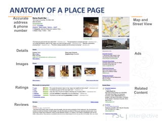 Reviews Images Ratings Details Map and Street View Related Content Ads Accurate address & phone number 