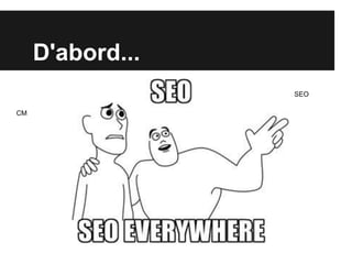 D'abord...
                  SEO

CM
 