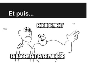 Et puis...
                   CM

SEO
 