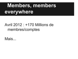 Members, members
everywhere

Avril 2012 : +170 Millions de
 membres/comptes

Mais...
 