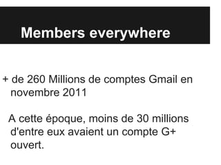 Members everywhere


+ de 260 Millions de comptes Gmail en
  novembre 2011

 A cette époque, moins de 30 millions
 d'entre eux avaient un compte G+
 ouvert.
 