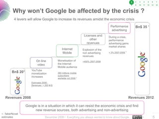 1


        Why won’t Google be affected by the crisis ?
         4 levers will allow Google to increase its revenues amid...