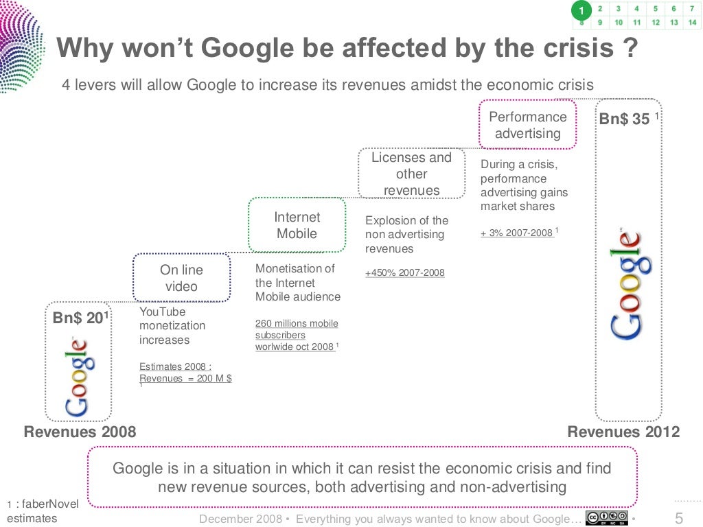 1 Why won’t Google be