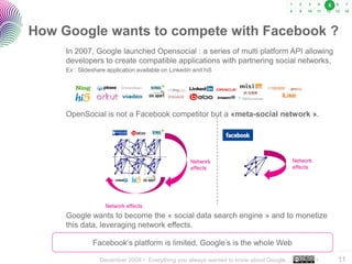5




How Google wants to compete with Facebook ?
     In 2007, Google launched Opensocial : a series of multi platform API allowing
     developers to create compatible applications with partnering social networks,
     Ex : Slideshare application available on Linkedin and hi5




     OpenSocial is not a Facebook competitor but a «meta-social network ».




                                                     Network                           Network
                                                     effects                           effects




                    Network effects
     Google wants to become the « social data search engine » and to monetize
     this data, leveraging network effects.

               Facebook’s platform is limited, Google’s is the whole Web
                                                                                                         ..…….

                  December 2008 • Everything you always wanted to know about Google…             •       11
 
