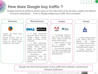 7



       How does Google buy traffic ?
     Google asserts its ability to attract users on the sole basis of its services quality and without
       turning to advertising… Truth is Google largely buys traffic from providers


       Browsers                   Manufacturers                      Toolbar                         Portals




•Firefox: 60 million daily    •   In 2006, partnership
users in 2008                 deal with Dell to have the    •    The Google Toolbar is
                                                            part of the web navigator,
•Google finances 85% of       Google     search    engine
                                                            which makes Google the
                                                                                           •     In 2005, Google bought
Firefox in exchange for       appear by default on Dell                                    a 5% stake in AOL for 1
                              computers                     default search engine
having its search engine                                                                   billion$      (20      million
embedded in the browser       • In 2008, partnership        • Adobe installs it as part    subscribers at time of deal)
                                                            of     a    package     with
                              deal with Apple to have the                                  • Google became AOL’s
                              Google     search    engine   Shockwave(2006)
                                                                                           white label search engine
                              appear by default on          • Sun has been installing      • Google expands its
                              Iphones (13 million devices   it as part of a package with
                                                                                           advertising network reach
                              sold by october 2008)         Java since 2005 (20 million
                              • Partnerships         with   uploads/month)
                              manufacturers allow the
                              search engine       to be
                              guaranteed to in a prime
                              position.


                      Google has the financial power to buy traffic from partners, accessing to
                                                massive audiences.                                                     ..…….

                               December 2008 • Everything you always wanted to know about Google…            •         14
 