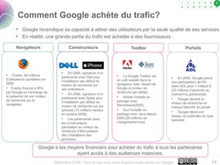 Tout ce que vous vouliez savoir sur Google