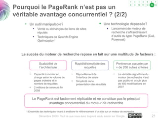 Tout ce que vous vouliez savoir sur Google
